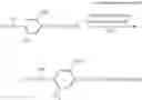 Fig. 22 - Compound, substrate for pattern formation, photodegradable coupling agent, pattern formation method, and transistor production method