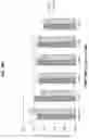 Fig. 33 - Compounds for modulating mitochondrial function