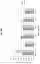 Fig. 35 - Compounds for modulating mitochondrial function