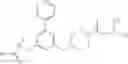 Fig. 115 - MAGL inhibitors