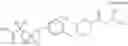 Fig. 15 - MAGL inhibitors