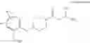 Fig. 22 - MAGL inhibitors