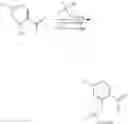 Fig. 27 - MAGL inhibitors