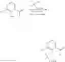 Fig. 31 - MAGL inhibitors