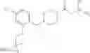 Fig. 40 - MAGL inhibitors