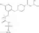 Fig. 53 - MAGL inhibitors
