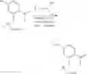 Fig. 58 - MAGL inhibitors