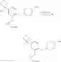 Fig. 67 - MAGL inhibitors