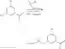 Fig. 71 - MAGL inhibitors