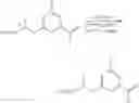 Fig. 72 - MAGL inhibitors