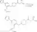 Fig. 79 - MAGL inhibitors