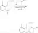 Fig. 82 - MAGL inhibitors