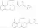 Fig. 85 - MAGL inhibitors