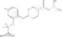 Fig. 95 - MAGL inhibitors
