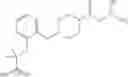 Fig. 97 - MAGL inhibitors
