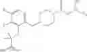 Fig. 99 - MAGL inhibitors