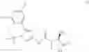 Fig. 07 - Methyllactam ring compound and pharmaceutical use thereof