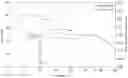 Fig. 01 - EBNA1 inhibitor crystalline forms, and methods of preparing and using same