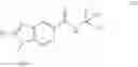 Fig. 10 - Benzimidazole derivatives as modulators of ROR-gamma