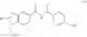 Fig. 147 - Benzimidazole derivatives as modulators of ROR-gamma