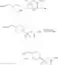 Fig. 49 - Benzimidazole derivatives as modulators of ROR-gamma