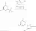 Fig. 06 - Potassium channel modulators