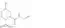 Fig. 02 - Factor XIIa inhibitors