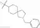 Fig. 07 - Factor XIIa inhibitors