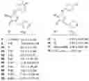 Fig. 01 - SELECTIVE AURORA A KINASE INHIBITORS