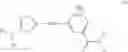 Fig. 05 - Aminothiazole compounds as c-Kit inhibitors