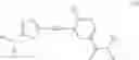Fig. 07 - Aminothiazole compounds as c-Kit inhibitors