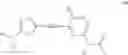 Fig. 08 - Aminothiazole compounds as c-Kit inhibitors