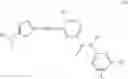 Fig. 09 - Aminothiazole compounds as c-Kit inhibitors