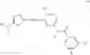 Fig. 10 - Aminothiazole compounds as c-Kit inhibitors