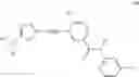 Fig. 11 - Aminothiazole compounds as c-Kit inhibitors