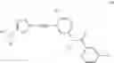 Fig. 12 - Aminothiazole compounds as c-Kit inhibitors
