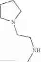 Fig. 47 - Aminothiazole compounds as c-Kit inhibitors