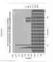 Fig. 02 - Polycationic methyl phospholipids for improved delivery of nucleic acids to eukaryotic cells