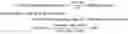 Fig. 02 - PROTEIN PURIFICATION