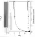 Fig. 08 - Method for expressing and purifying soluble protein of CRM197
