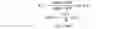 Fig. 02 - Mutants of recombinant immunoregulatory protein of and applications thereof