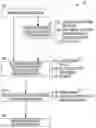 Fig. 01 - Methods and compositions for delivering interleukin-1 receptor antagonist
