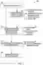 Fig. 02 - Methods and compositions for delivering interleukin-1 receptor antagonist