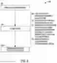 Fig. 06 - Methods and compositions for delivering interleukin-1 receptor antagonist