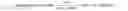 Fig. 02 - HMGB1 tyrosine mutants