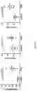 Fig. 15 - Antibodies against LIF and uses thereof