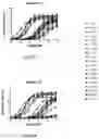 Fig. 20 - Antibodies against LIF and uses thereof