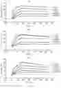 Fig. 09 - CHIMERIC ANTIGEN RECEPTOR