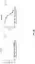 Fig. 03 - ASSAY TO DETECT HUMAN DPP-4