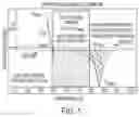 Fig. 02 - Compositions comprising unsaturated crystalline polyester for 3D printing